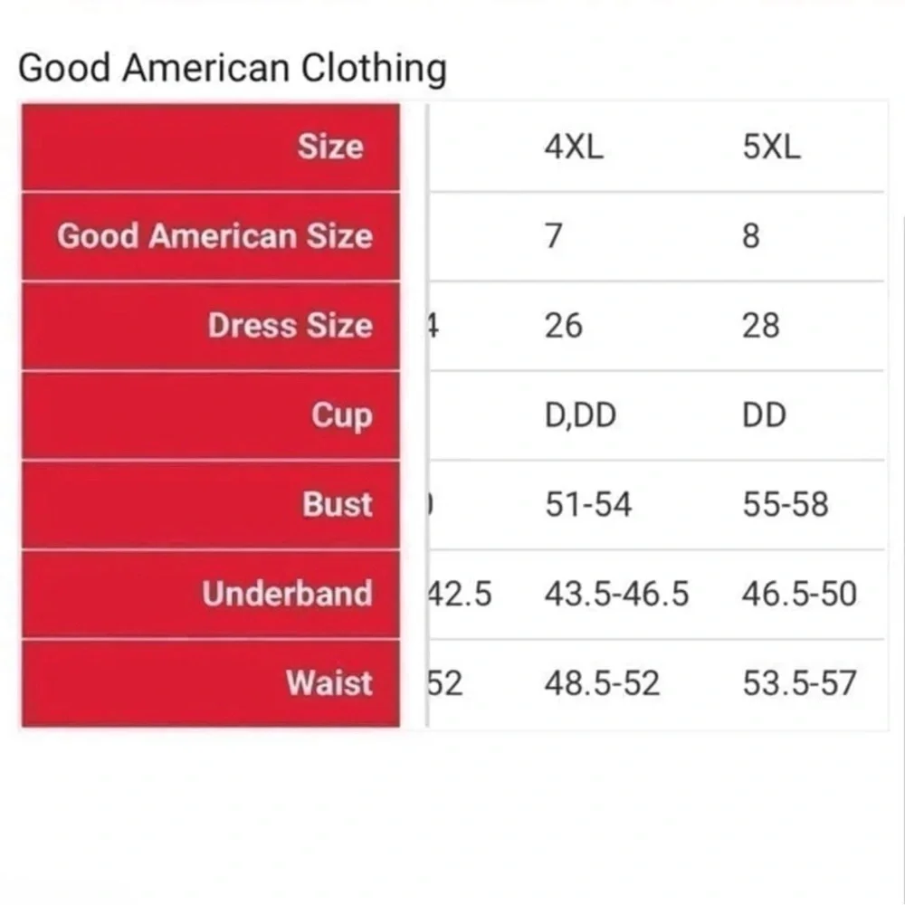 GOOD AMERICAN BODYSUIT (7) 4XL - Picture 5 of 5